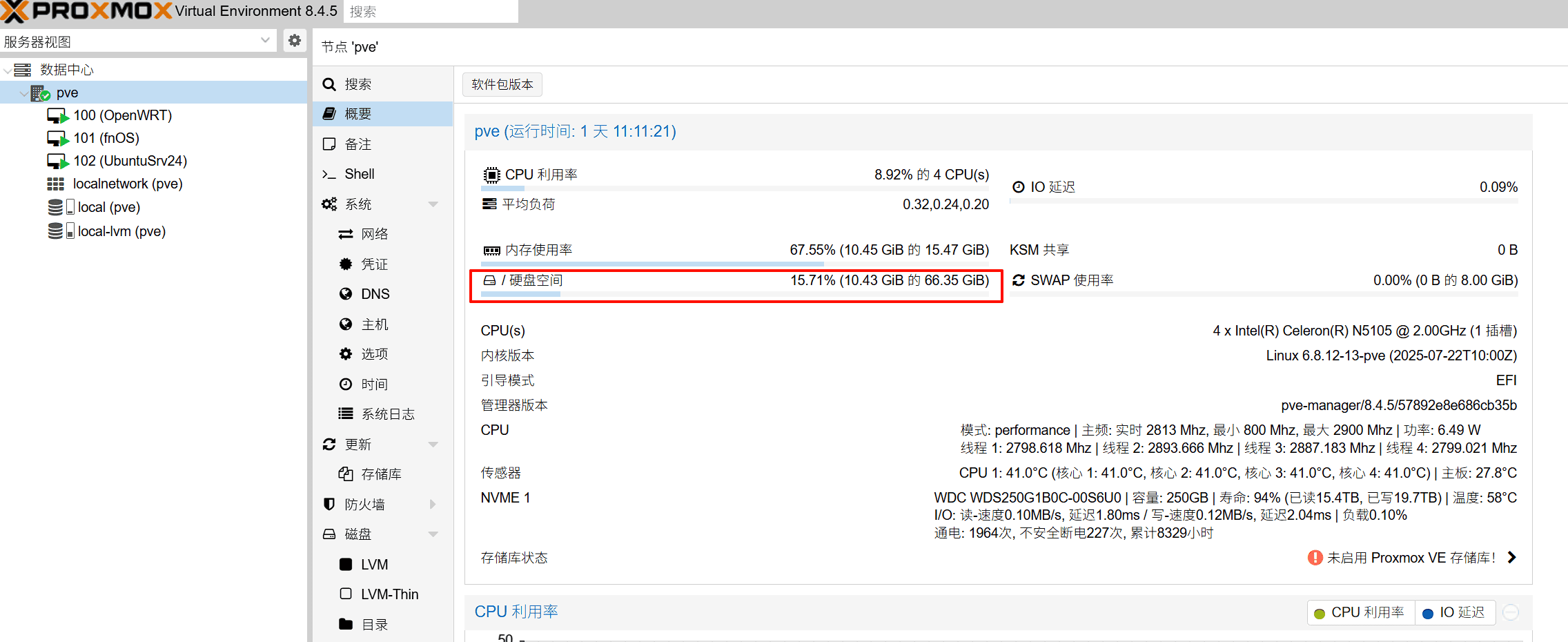 PVE首页概要 PVE首页概要