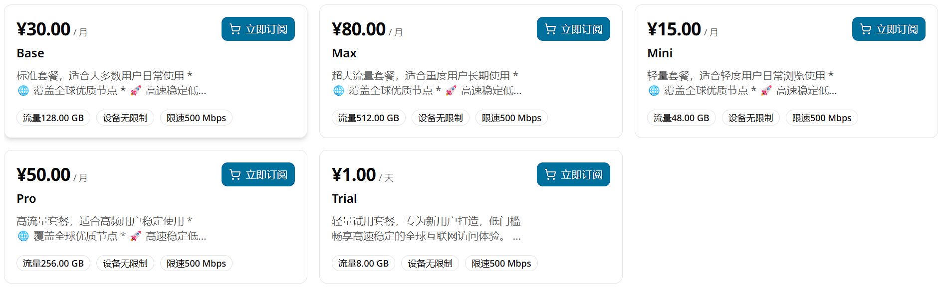 perfectlink套餐截图(2026年6月20日) perfectlink套餐截图(2026年6月20日)