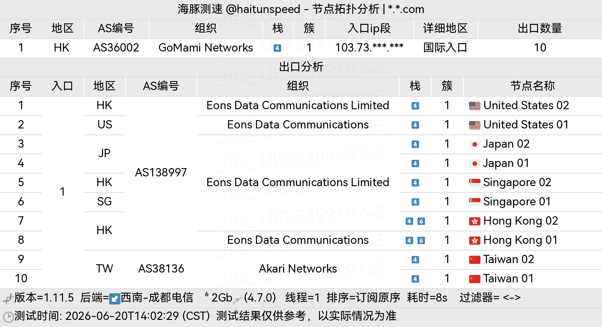 perfectlink拓扑测试(2026年6月20日) perfectlink拓扑测试(2026年6月20日)