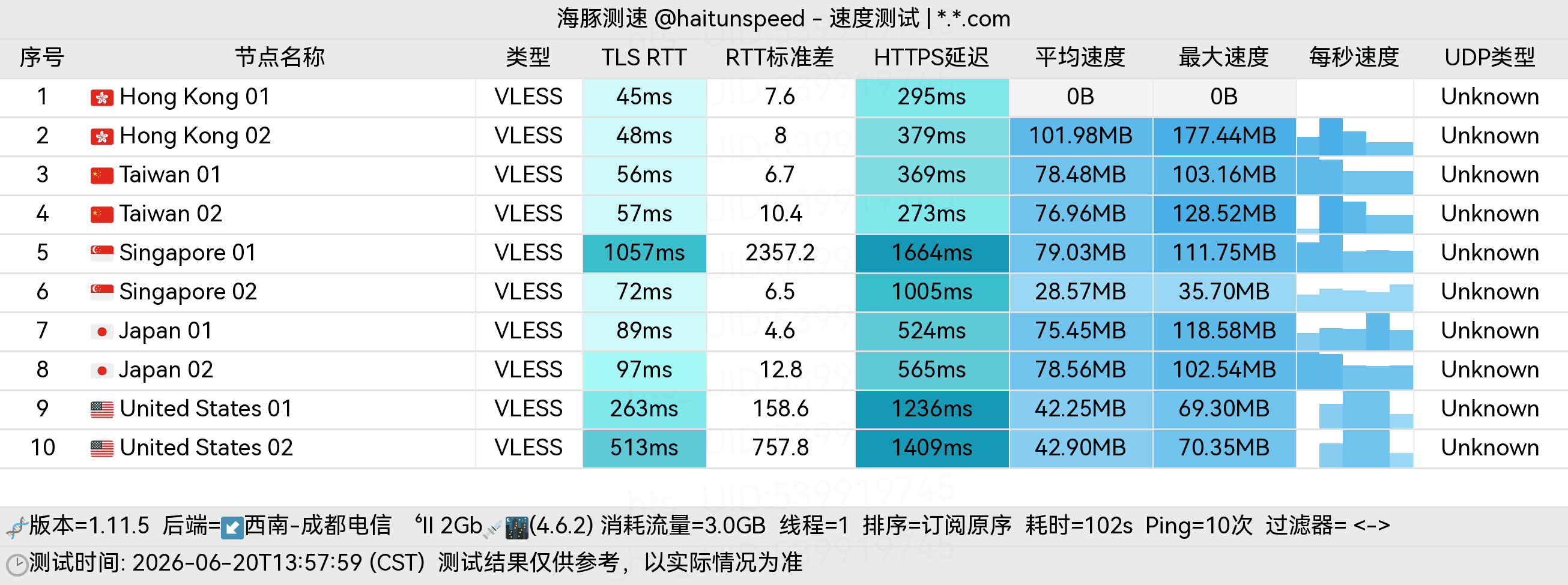 perfectlink单线程下载(2026年6月20日) perfectlink单线程下载(2026年6月20日)